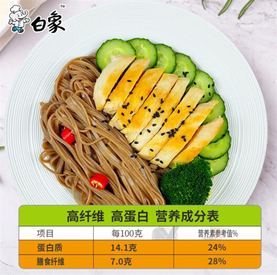 第21屆方便食品大會(huì)白象3款產(chǎn)品獲獎(jiǎng)